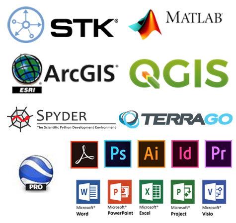 Application Competencies