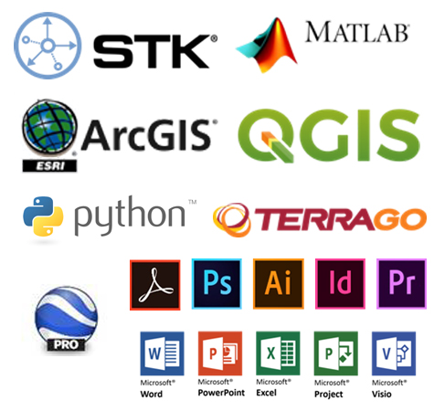 Application Competencies